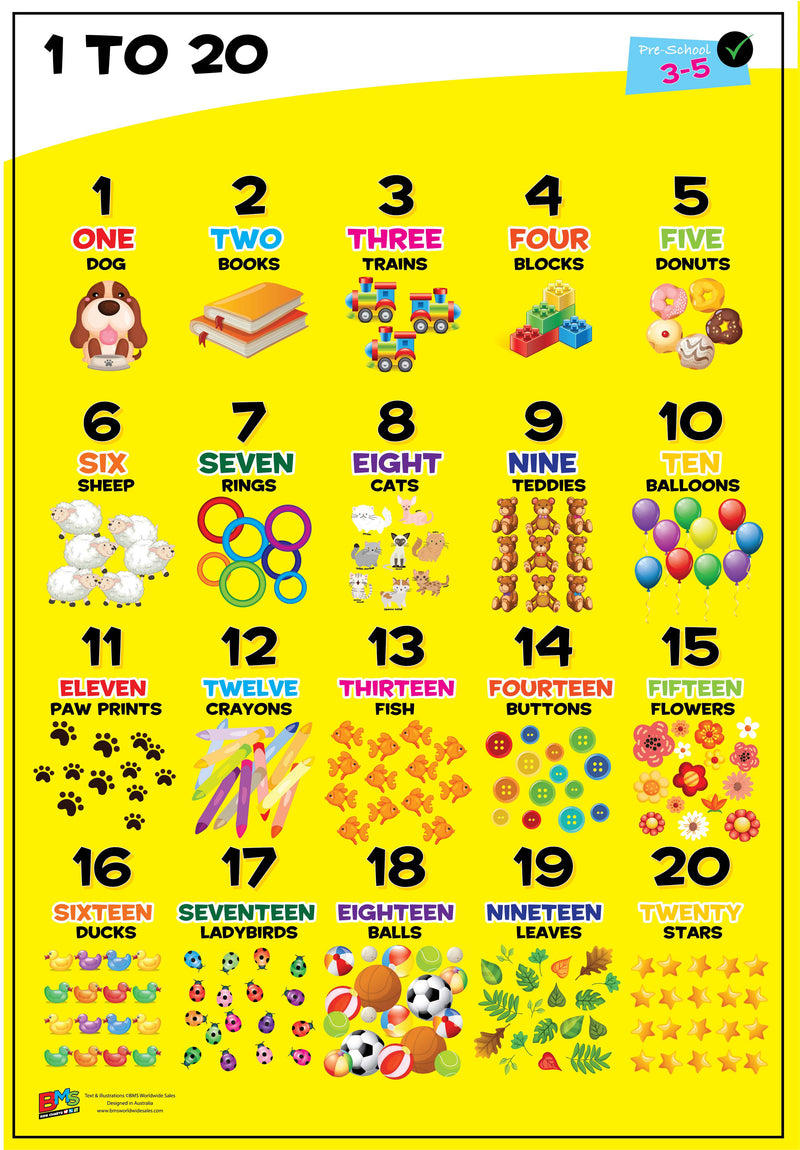 Load image into Gallery viewer, My Wall Chart Pack Preschool