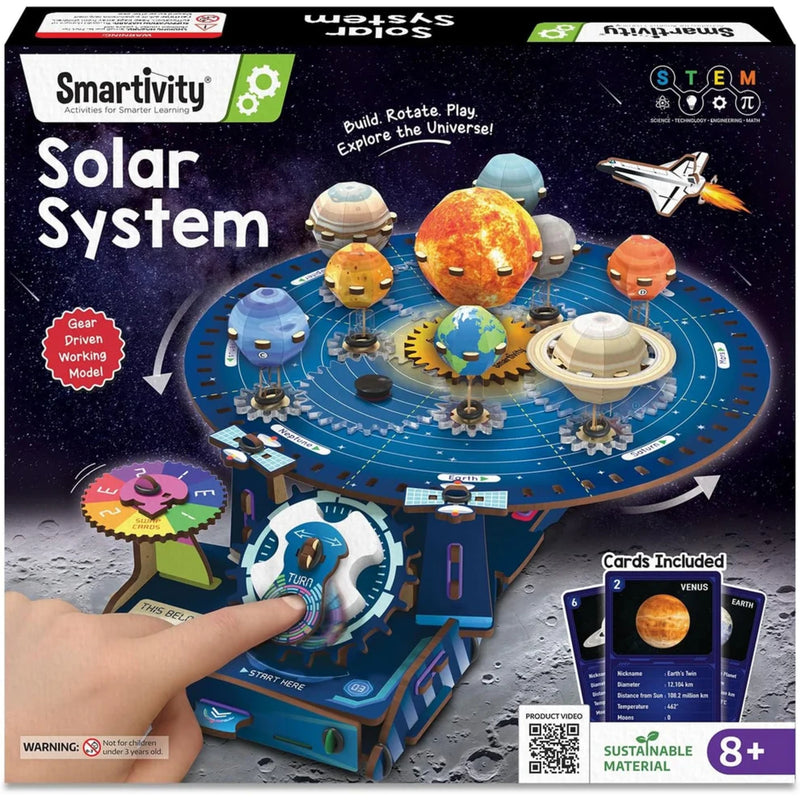 将图像加载到画廊查看器中，Solar System
