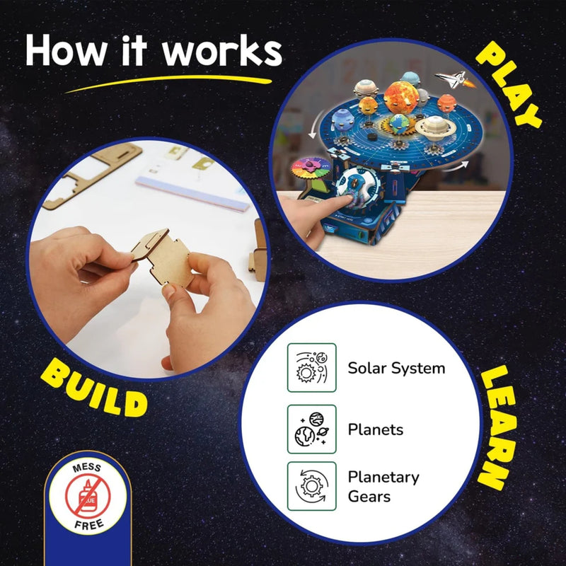 将图像加载到画廊查看器中，Solar System
