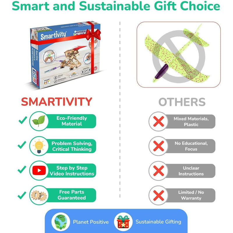 将图像加载到画廊查看器中，Hydraulic Plane Launcher
