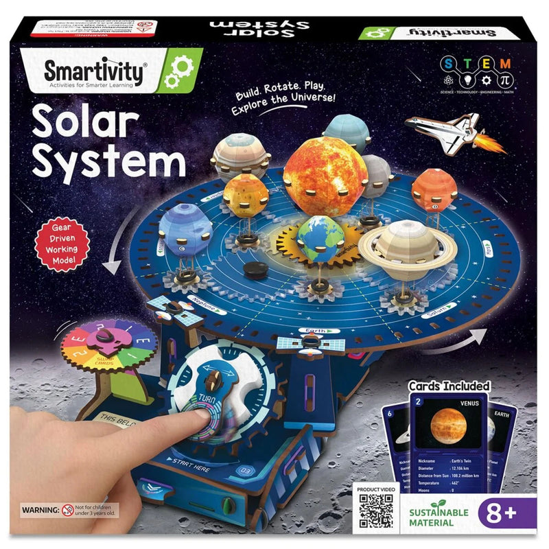 将图像加载到画廊查看器中，Solar System
