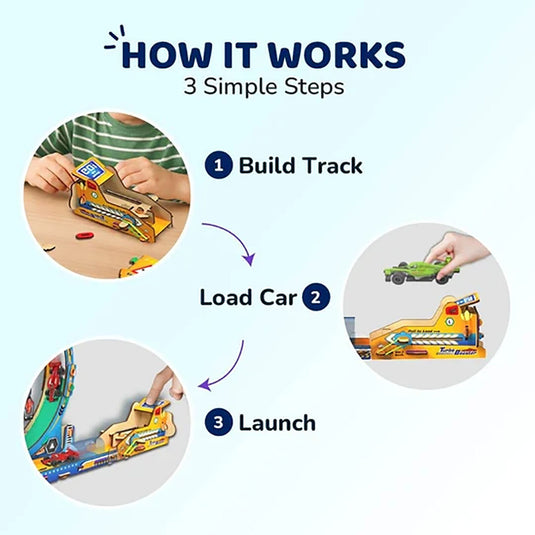 Turbo Loop Track